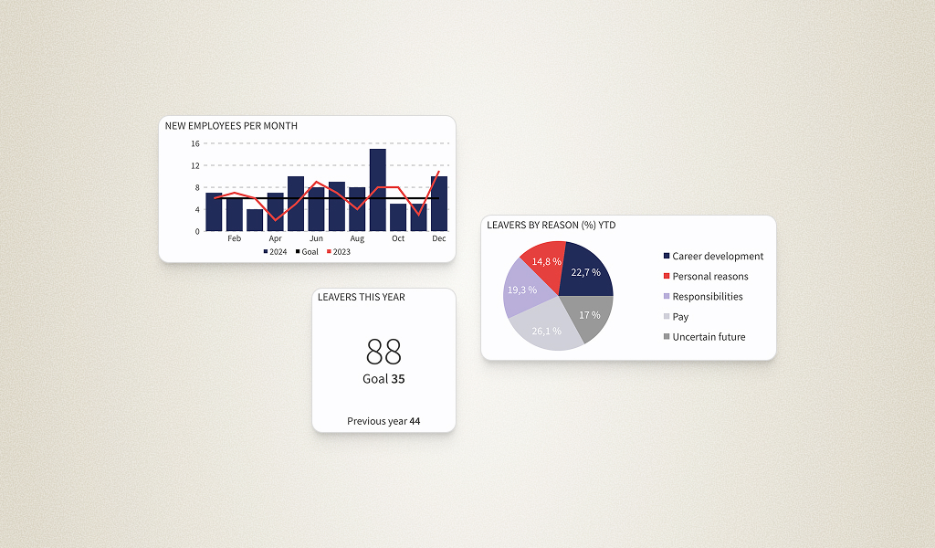Business intelligence-4