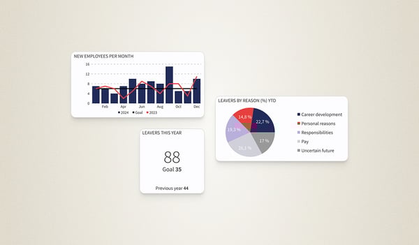 Business intelligence-4