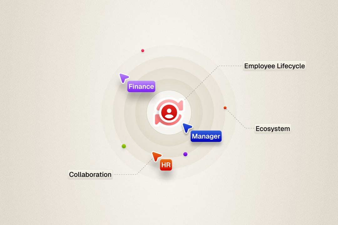 HR Ecosystem