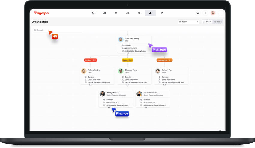MacBook Pro Blogemail